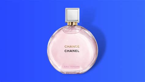 fragrances similar to chanel chance